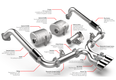 APR Catback Exhaust System for Porsche 718