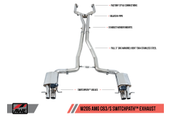 AWE Tuning Mercedes-Benz W205 AMG C63/S Exhaust Suite