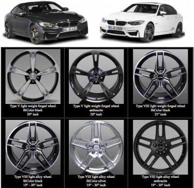 AC Schnitzer Wheels for the F80 M3 & F82 M4
